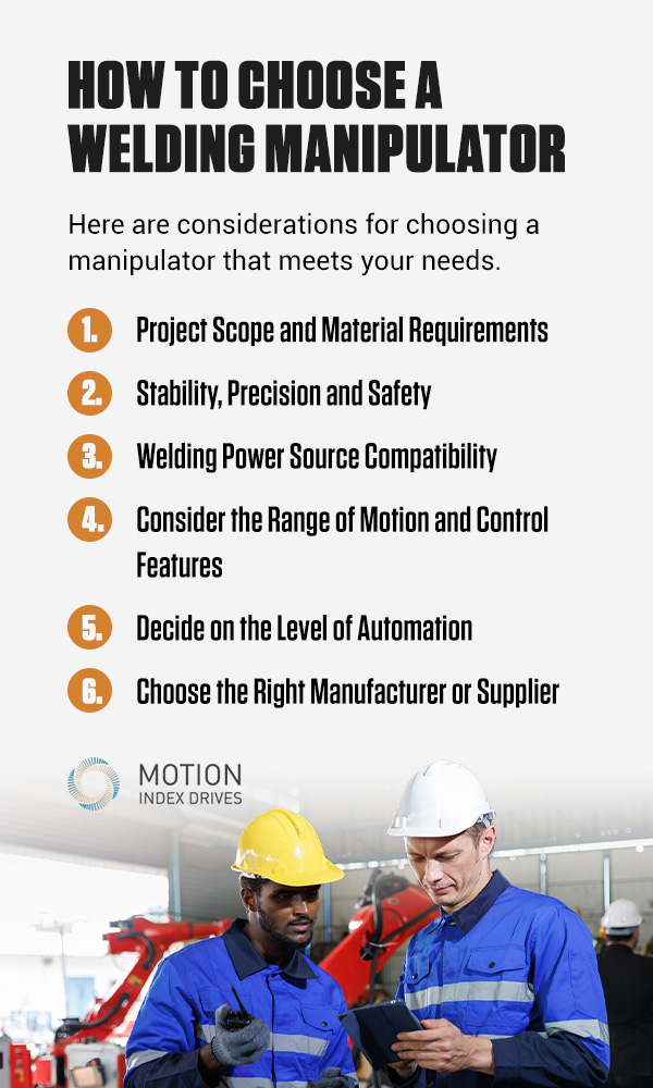 how to choose a welding manipulator