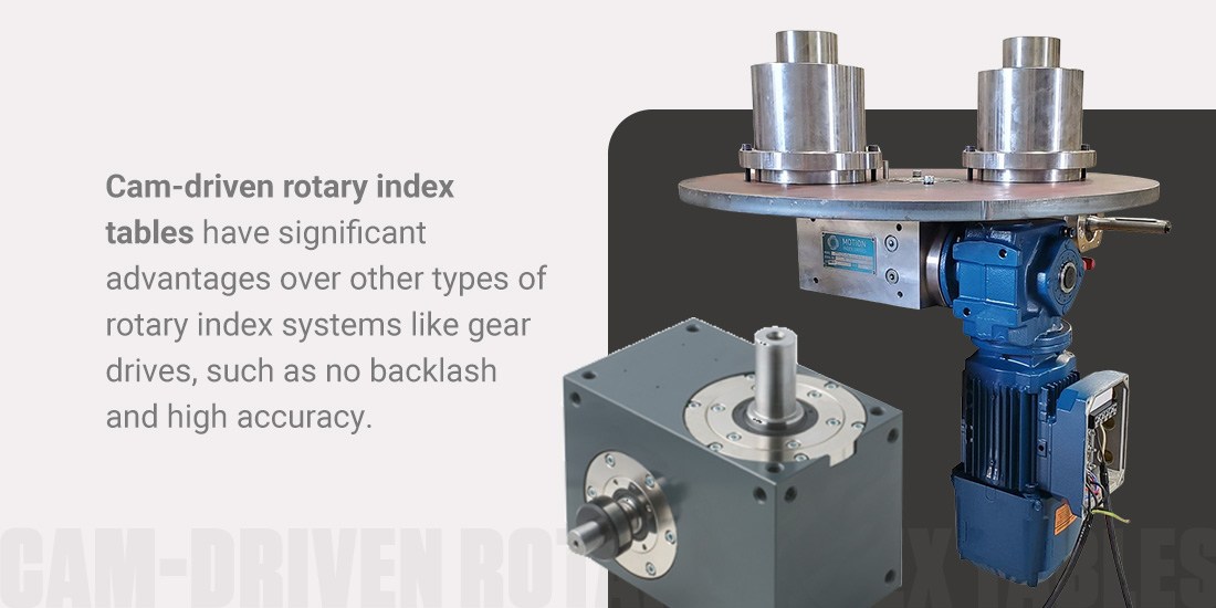 cam driven rotary index tables